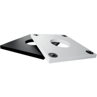Sanctum isolation platform